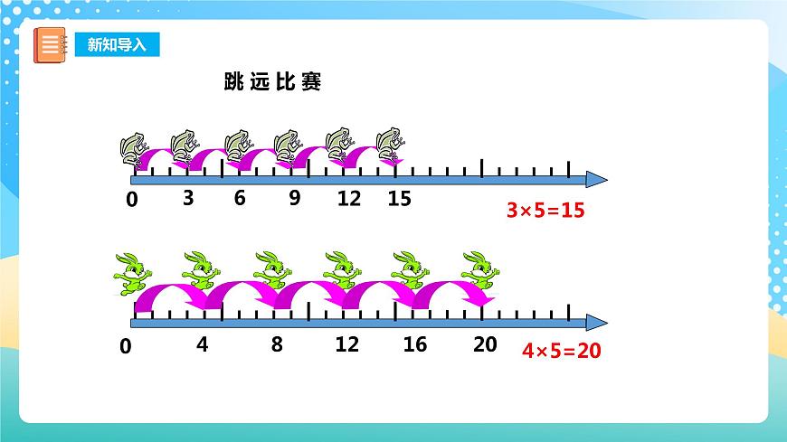 西師大版2上數(shù)學(xué) 3.1 6,7的乘法口訣 課件第3頁