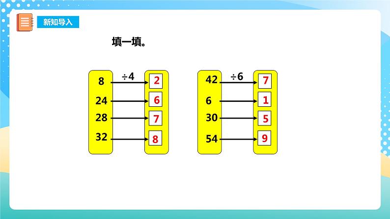 西师大版2上数学 6.3 用乘法口诀求商 2 课件第3页