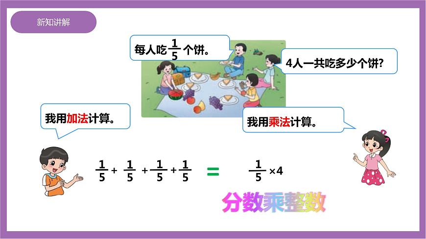 西師大版6上數(shù)學(xué) 1 分?jǐn)?shù)乘法 課件第7頁