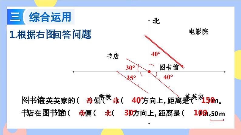 9.3《位置与方向》课件PPT05