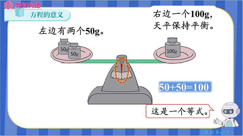 【同步备课】第五单元 第1课时 方程的意义(课件)五年级数学上册 最新人教版07