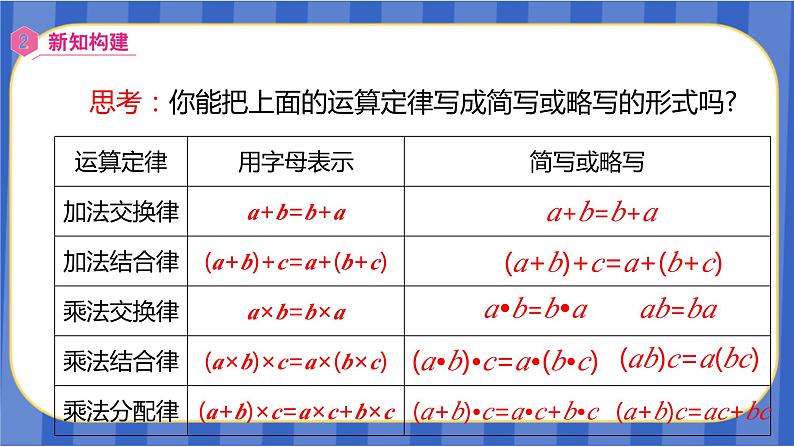 【同步备课】第五单元 第2课时 用字母表示数(2)(课件)五年级数学上册 人教版07