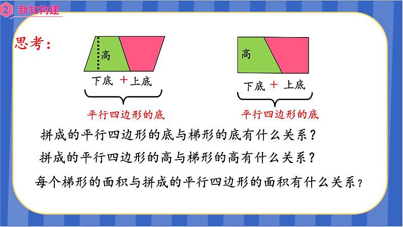 【同步备课】第六单元第5课时 梯形的面积(1)(课件)五年级数学上册 最新人教版07