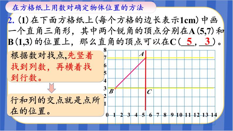 【同步备课】第八单元 第4课时 概率统计与数学活动-位置、可能性、植树问题（课件）五年级数学上册 人教版06