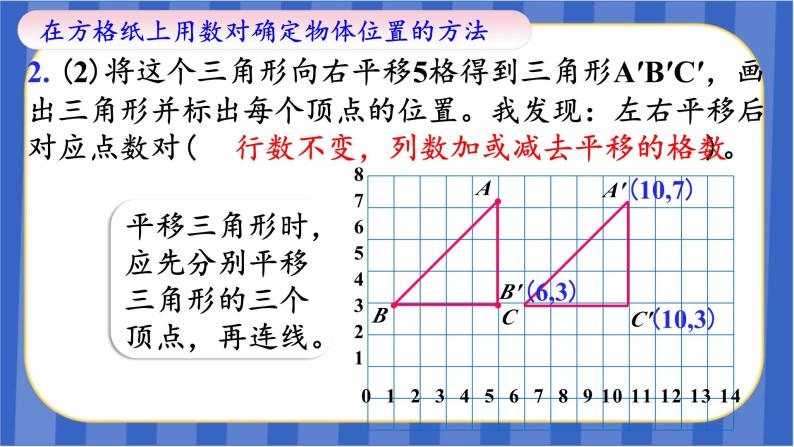 【同步备课】第八单元 第4课时 概率统计与数学活动-位置、可能性、植树问题（课件）五年级数学上册 人教版07