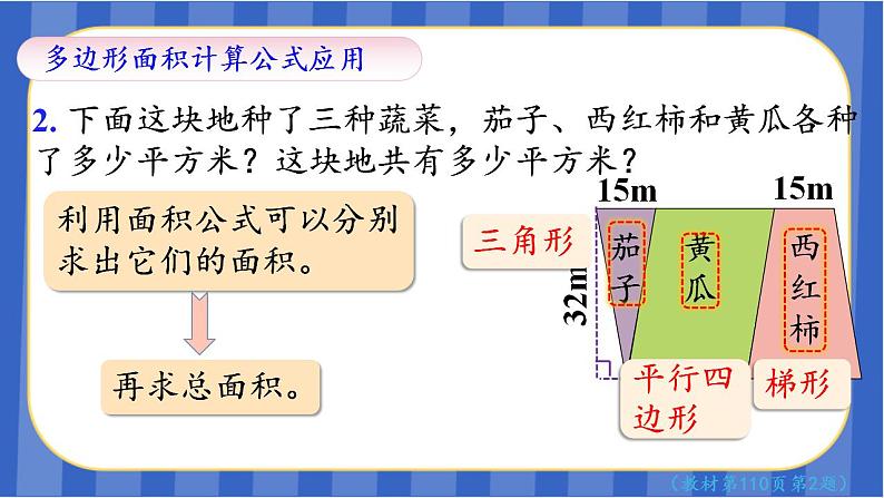 【同步备课】第八单元 第3课时 图形与几何-多边形的面积(课件)五年级数学上册 人教版07