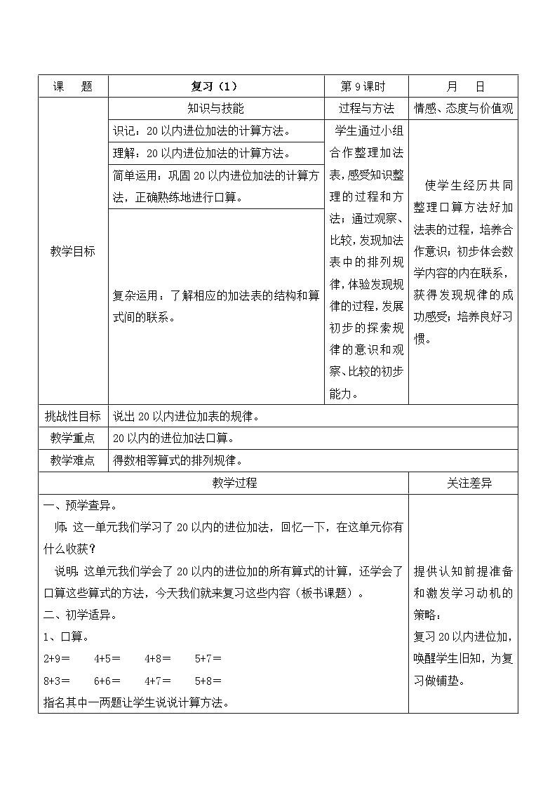江宁区苏教版一年级数学上册第十单元第9课《复习(第1课时)》教案01