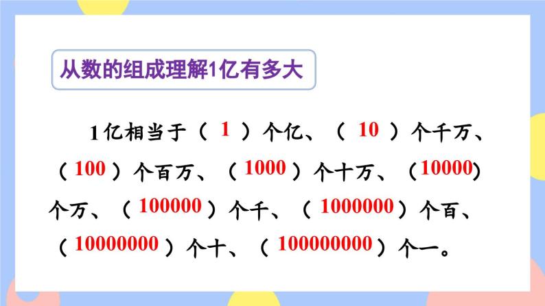 人教版数学四上《1亿有多大》课件PPT+教案05