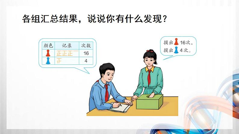 人教版新插图小学五年级数学上册4-2《可能性(2)》课件+教案+课后服务作业设计04