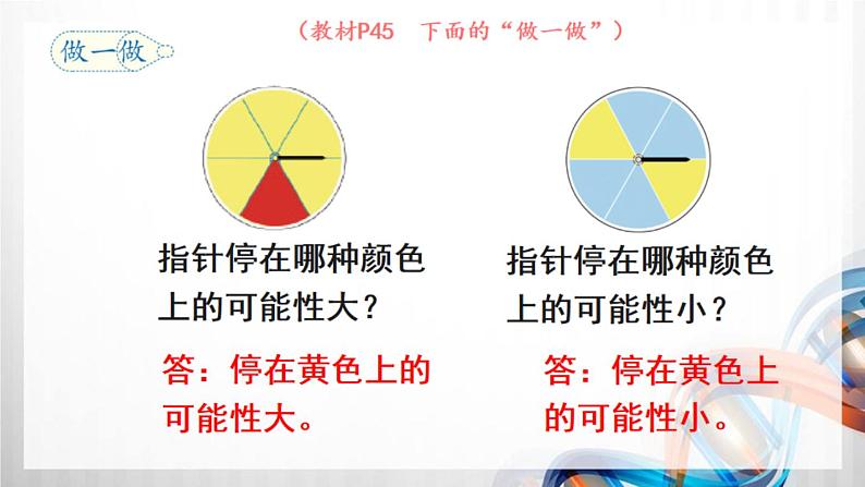 人教版新插图小学五年级数学上册4-2《可能性(2)》课件+教案+课后服务作业设计07