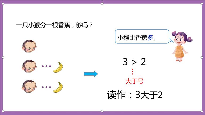 人教版數(shù)學一年級上冊3.2《比多少》 課件第8頁