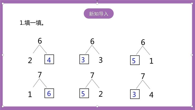 人教版数学一年级上册5.2《6、7的加减法》（课件+教案+导学案）02