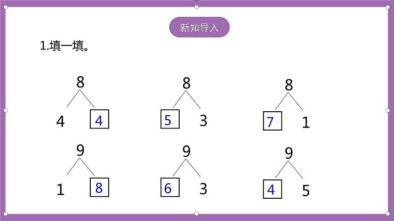 人教版数学一年级上册5.5《8、9的加减法》(课件+教案+导学案)02