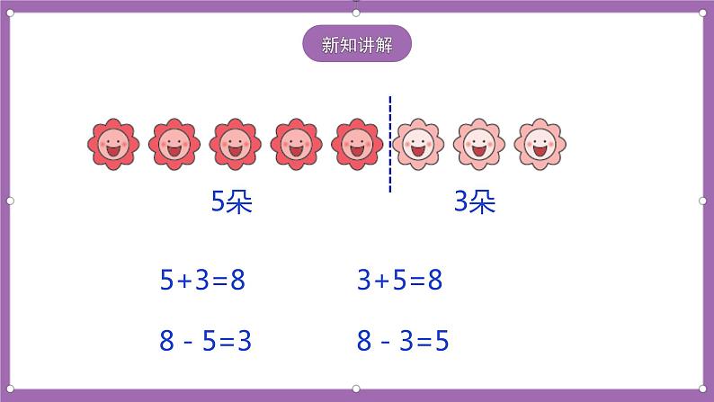 人教版数学一年级上册5.5《8、9的加减法》(课件+教案+导学案)05