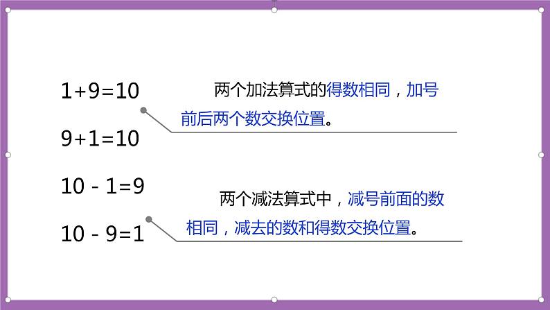 人教版数学一年级上册5.8《10的加减法》 课件第6页