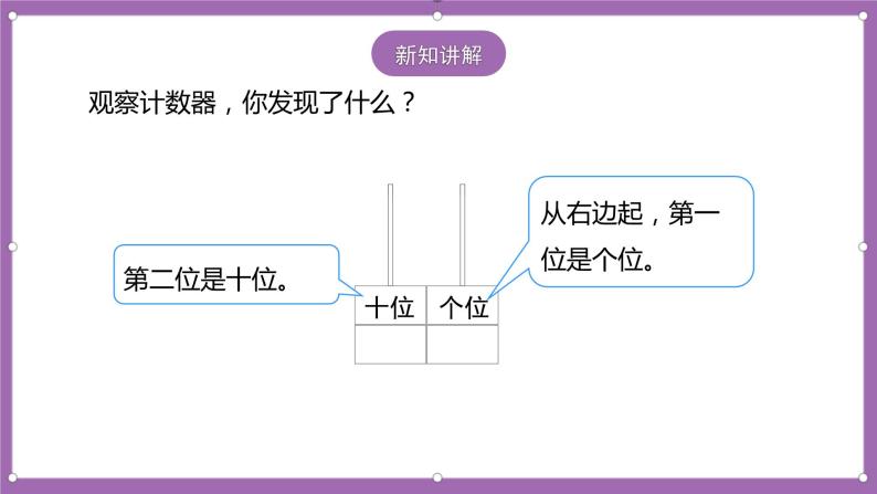 人教版数学一年级上册6.2《11-20各数的写法》（课件+教案+导学案）05