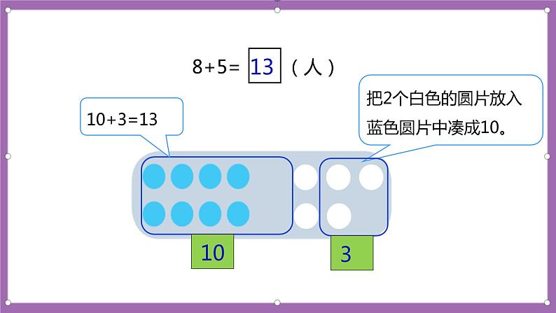 人教版数学一年级上册8.2《8、7、6加几(1)》(课件+教案+导学案)08