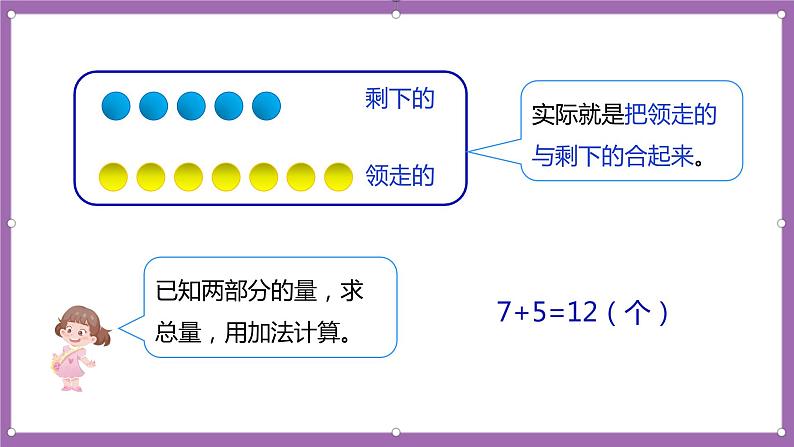 人教版数学一年级上册8.6《解决问题(2)》(课件+教案+导学案)06