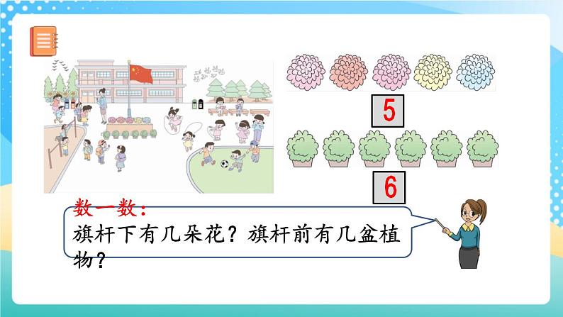 人教版数学一年级上册1.1《 按顺序数数》 课件第5页