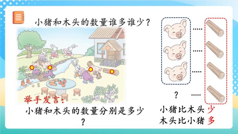 人教版数学一年级上册1.2 《比多少 》课件+教案+练习05