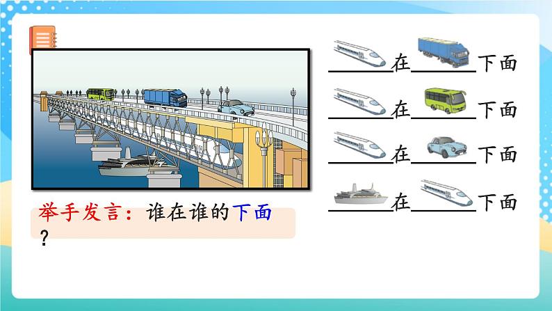 人教版数学一年级上册2.1 《认识“上、下、前、后》” 课件第6页