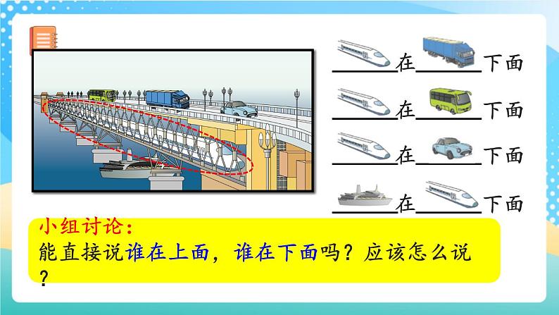 人教版数学一年级上册2.1 《认识“上、下、前、后》” 课件第7页