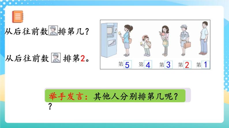 人教版数学一年级上册3.4 《第几 》课件+教案+练习05