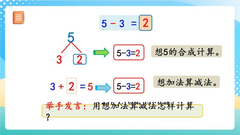 人教版数学一年级上册3.11《 5以内数的减法 》课件+教案+练习07