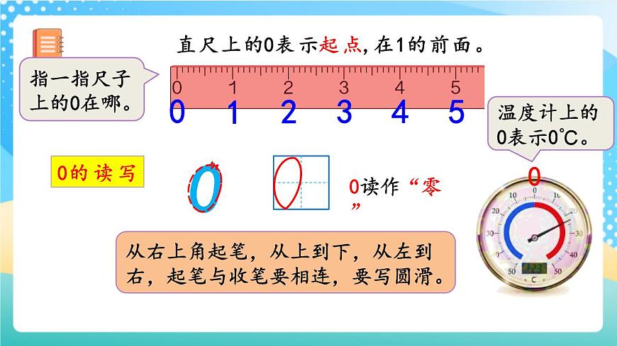 人教版數(shù)學(xué)一年級上冊3.13《 認(rèn)識0》 課件第4頁