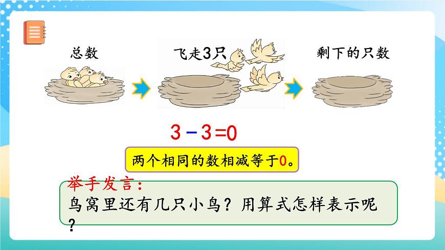 人教版數(shù)學(xué)一年級上冊3.13《 認(rèn)識0》 課件第5頁