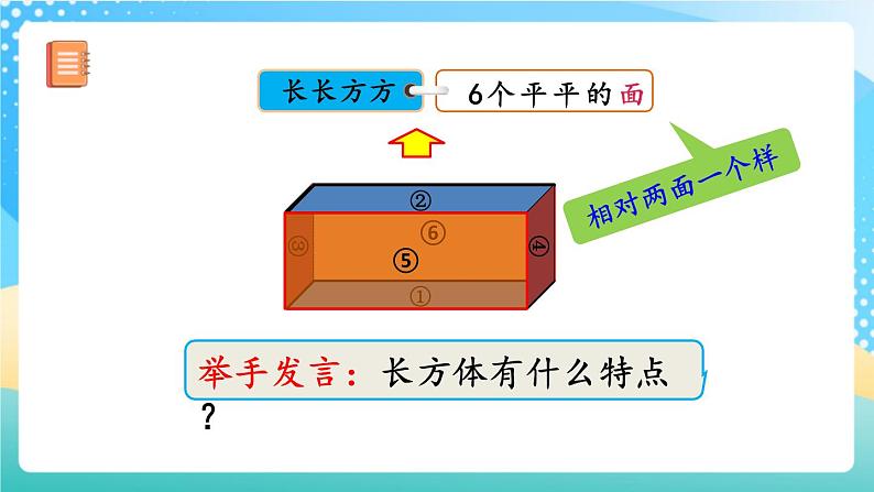 人教版数学一年级上册4.1《 立体图形的认识》 课件第6页