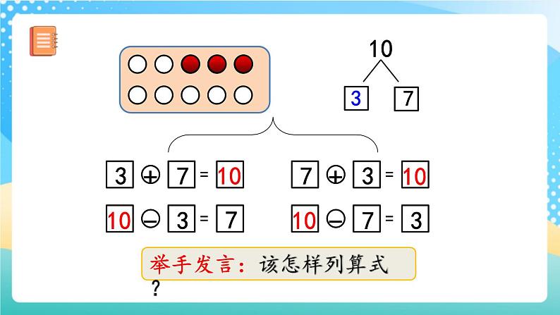 人教版数学一年级上册5.17《 10的加减法》 课件+教案+练习05