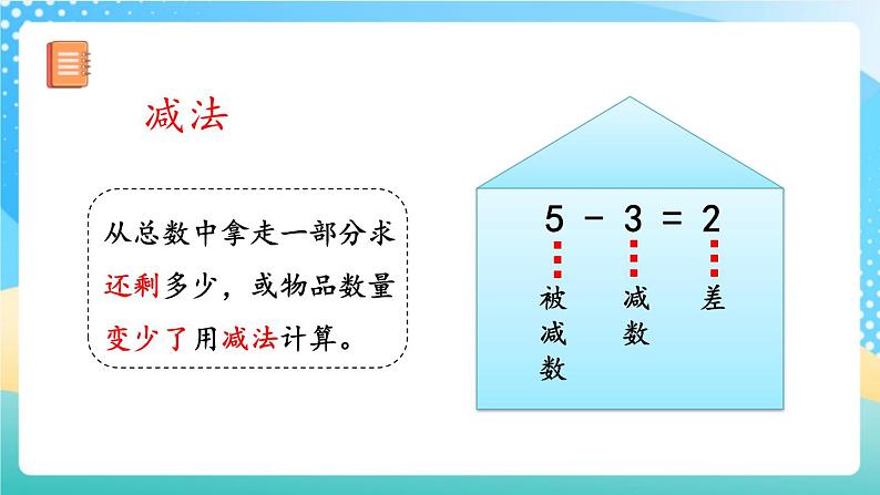 人教版数学一年级上册9.2 《20以内数的计算 》课件+练习08