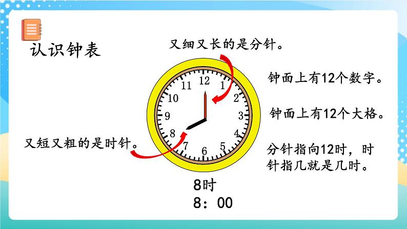 人教版数学一年级上册9.3 《认识位置、图形、钟表》 课件+教案+练习08