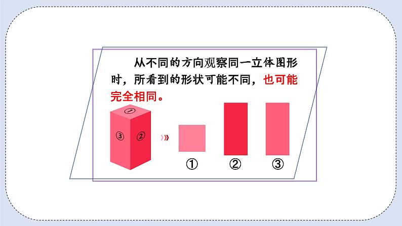 人教版数学二年级上册 9.4 观察物体、搭配 课件04