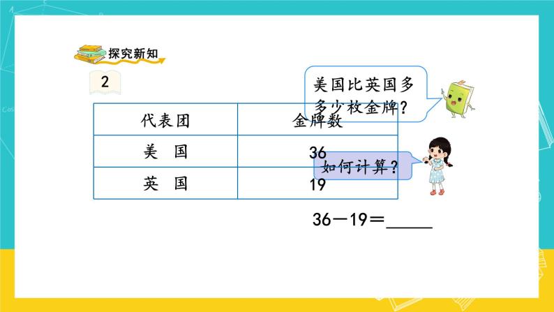 人教版数学二年级上册 2.5《退位减》课件+教案04