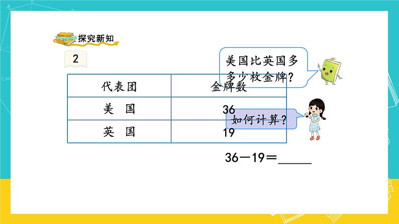 人教版数学二年级上册 2.5《退位减》课件第4页