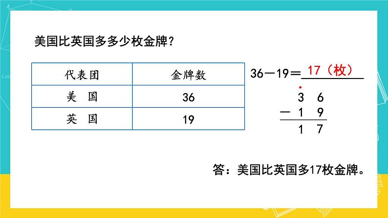 人教版数学二年级上册 2.5《退位减》课件第8页