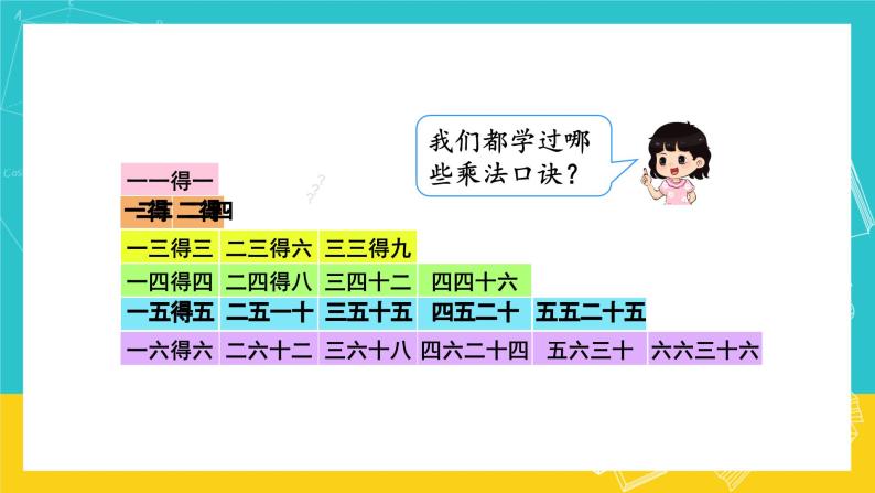 人教版数学二年级上册 4.7《6的乘法口诀》课件+教案06