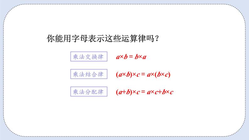 人教版数学六年级上册 1.7 整数乘法运算定律推广到分数 课件03