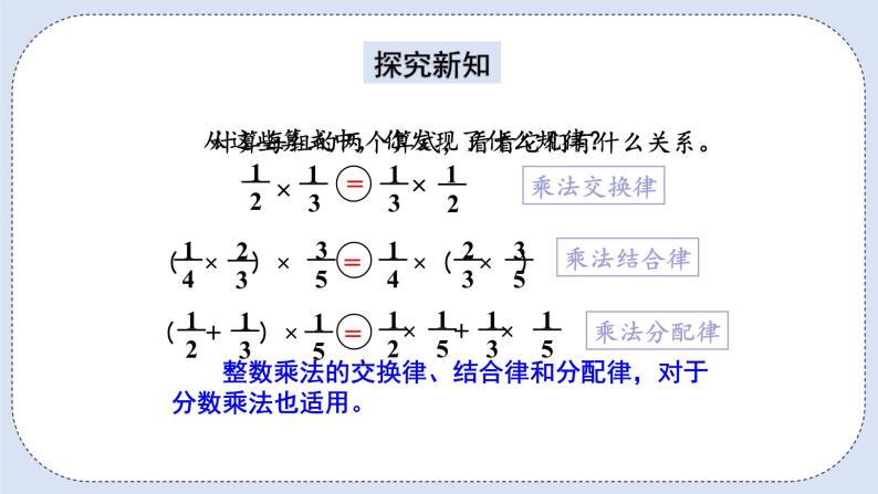 人教版数学六年级上册 1.7 整数乘法运算定律推广到分数 课件04