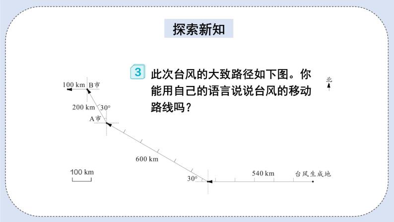 人教版数学六年级上册 2.3 认识路线图 课件03