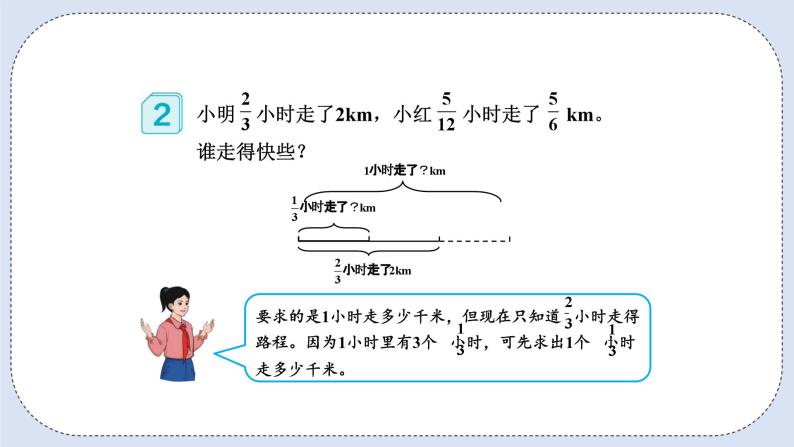 人教版数学六年级上册 3.3 一个数除以分数 课件05