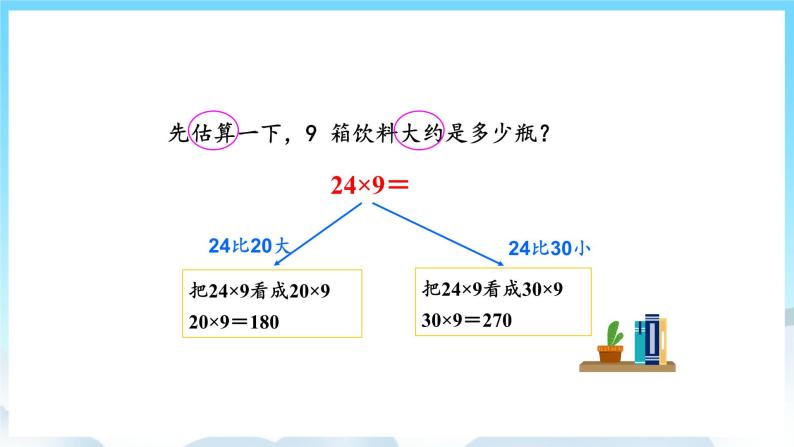 人教版数学三年级上册 6.4 笔算乘法 课件07