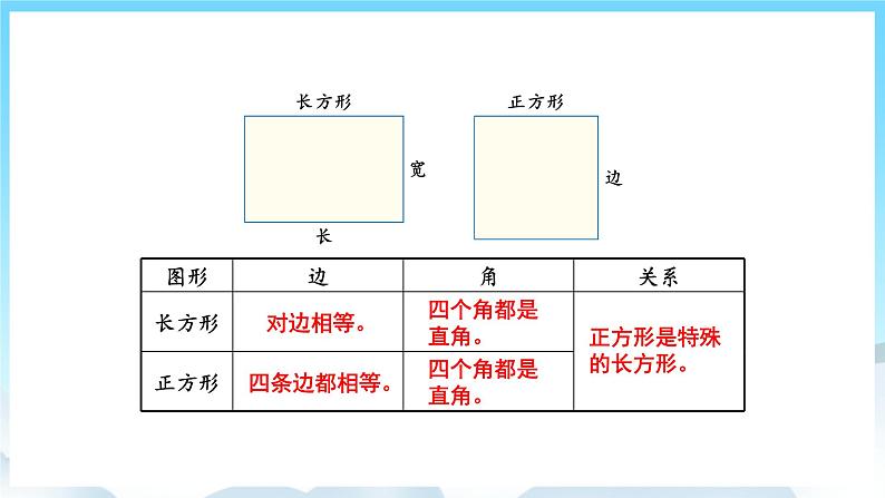 人教版数学三年级上册 10.3 长方形和正方形 课件08