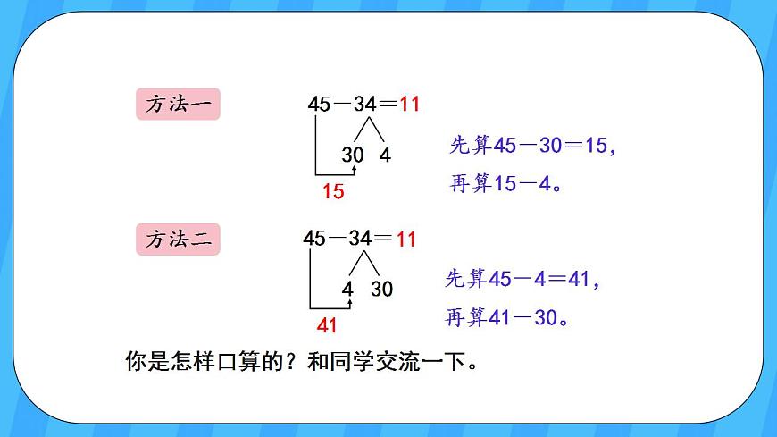 人教版數(shù)學(xué)三年級(jí)上冊(cè) 2.2《口算兩位數(shù)減兩位數(shù)》課件第4頁(yè)