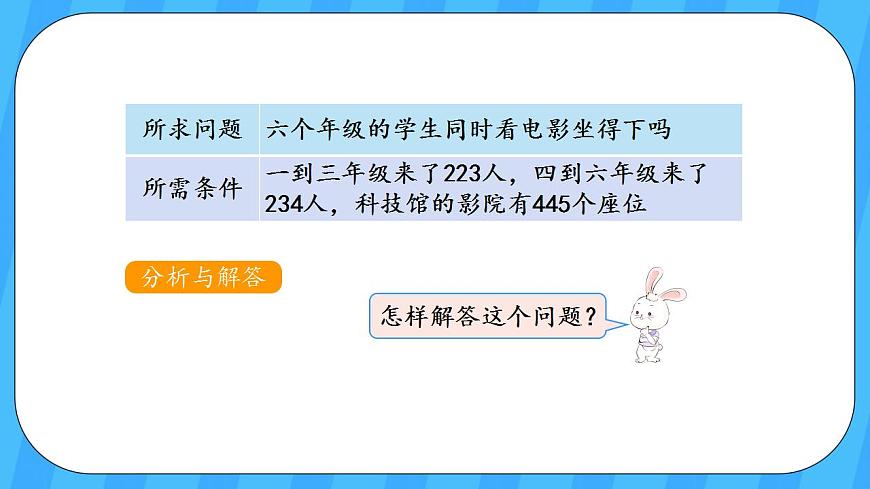 人教版數(shù)學(xué)三年級上冊 2.4《三位數(shù)加、減三位數(shù)的估算》課件第5頁