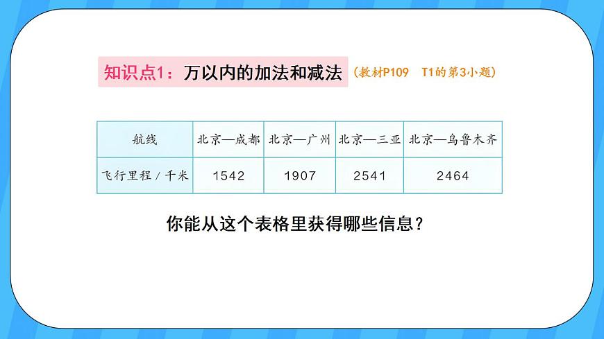 人教版數(shù)學三年級上冊 10.1《數(shù)與計算》課件第3頁