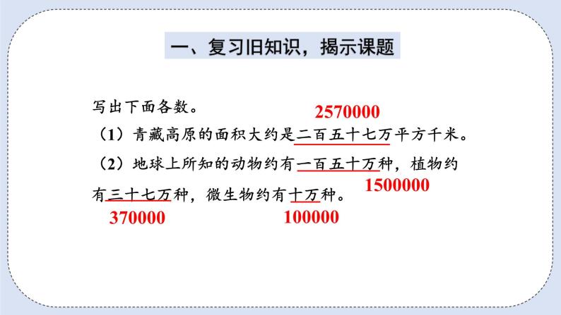 人教版数学四年级上册 1.5 将整万数改写成用“万”作单位的数 课件02