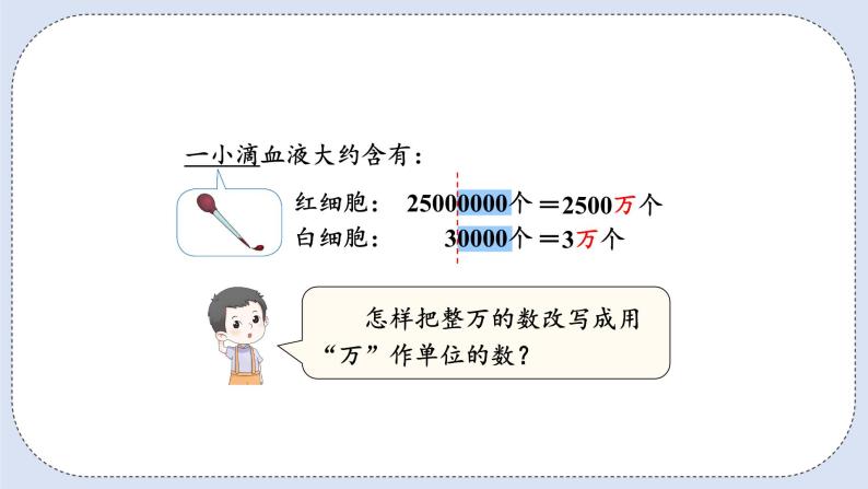 人教版数学四年级上册 1.5 将整万数改写成用“万”作单位的数 课件06